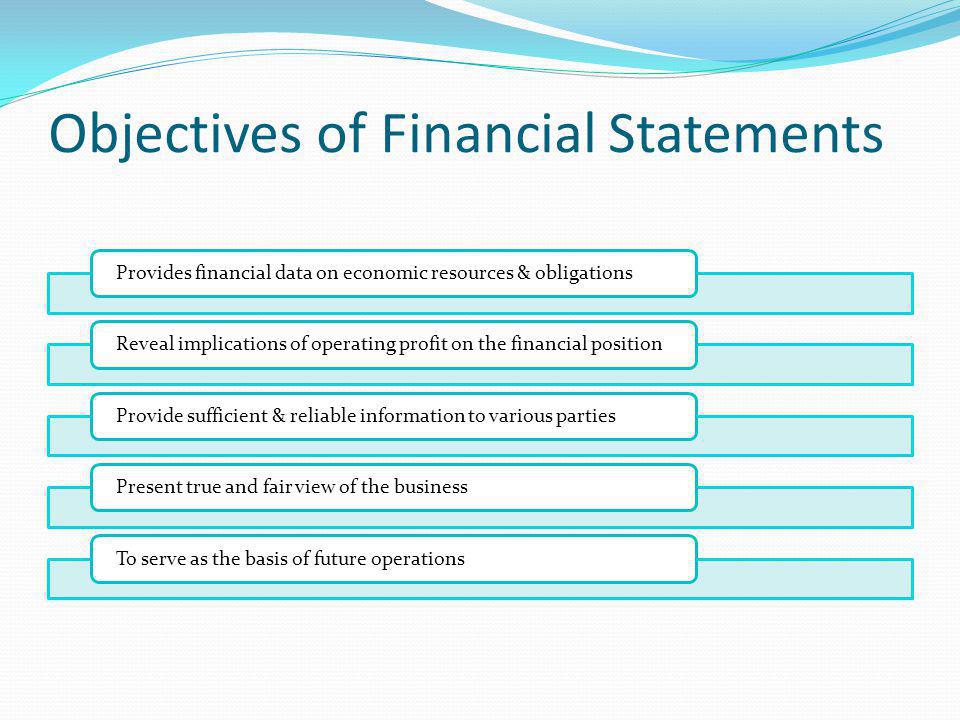 Financial Management - Meaning, Objectives and Functions